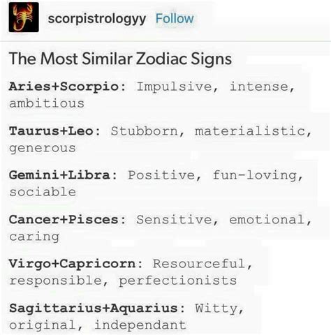 what zodiac signs are similar to each other